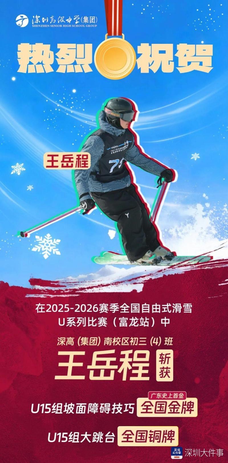 开云平台-广东首金！从校园到雪巅，深圳少年创造滑雪新历史